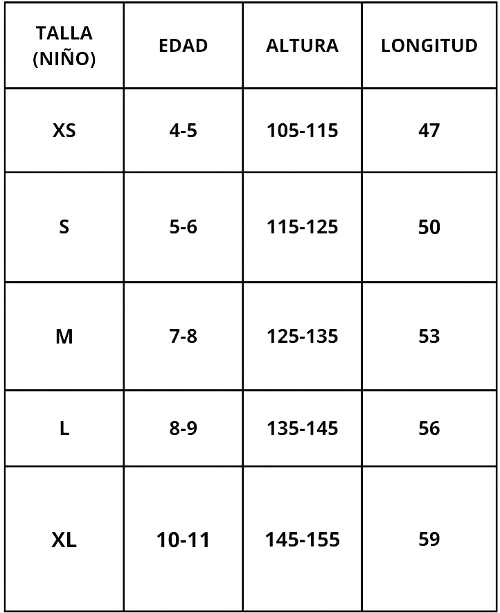 Tabla de tallas para niños